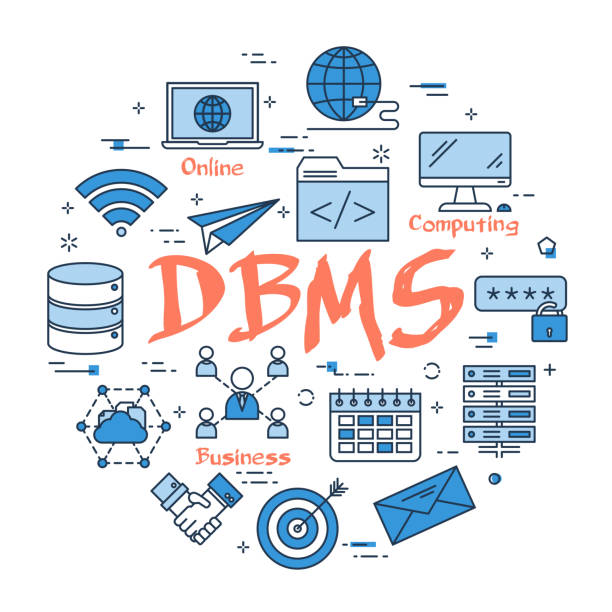DBMS