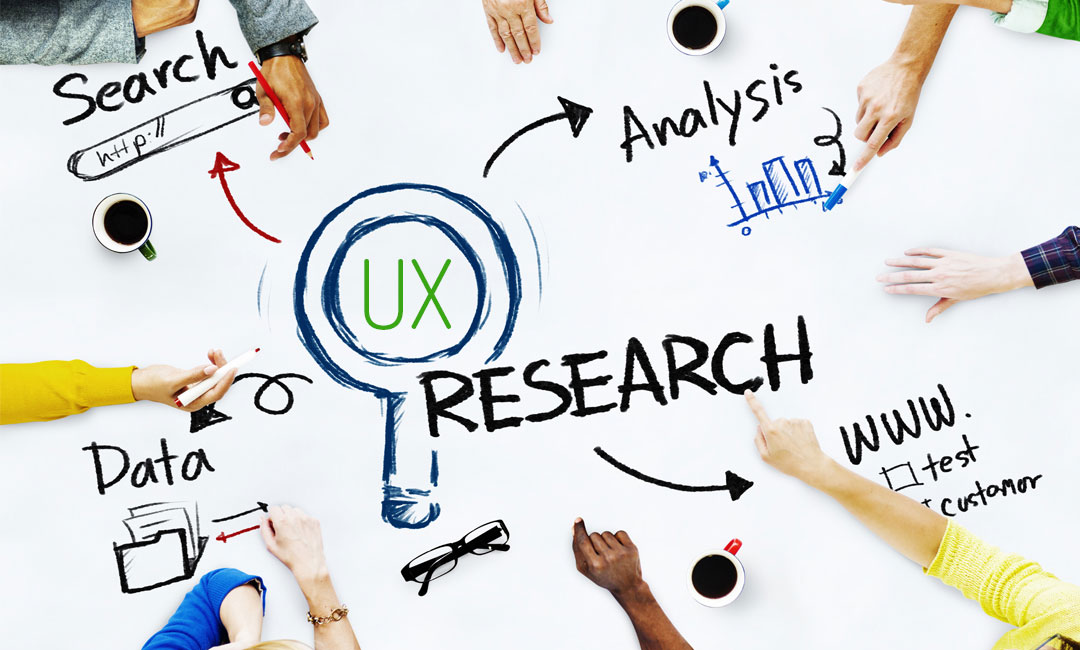 UX Research