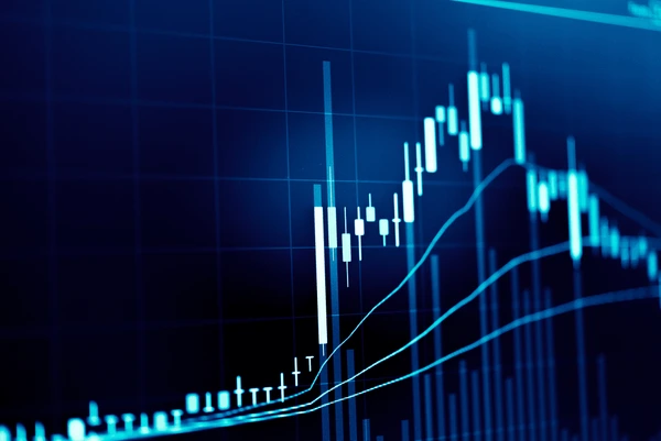 Technical Analysis